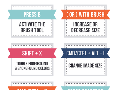 14 Photoshop Shortcuts – Work More Efficiently!